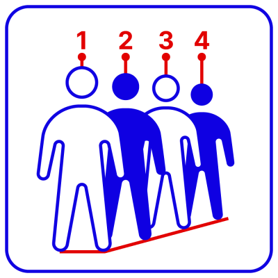 TRASSIR Queue Detector Модуль и ПО TRASSIR
